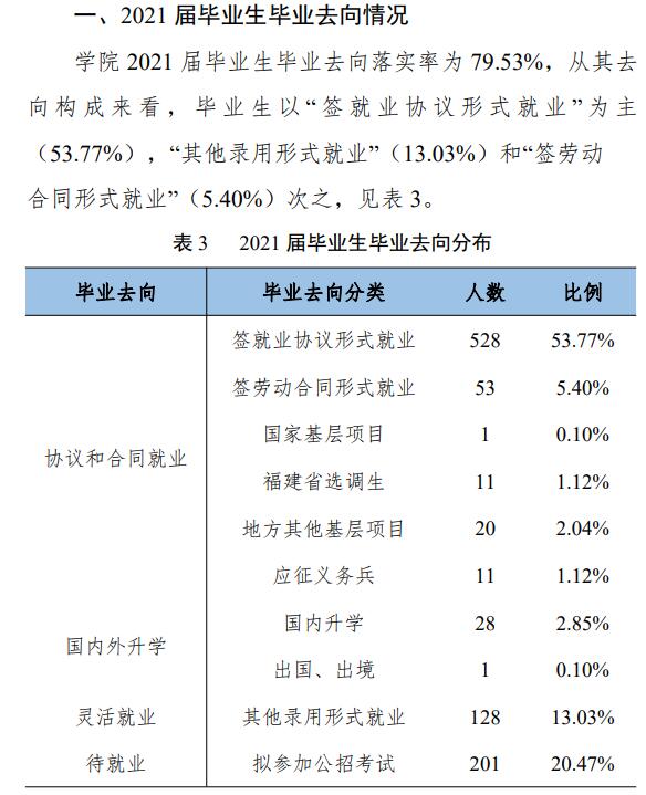 福建警察学院就业率及就业前景怎么样,好就业吗?