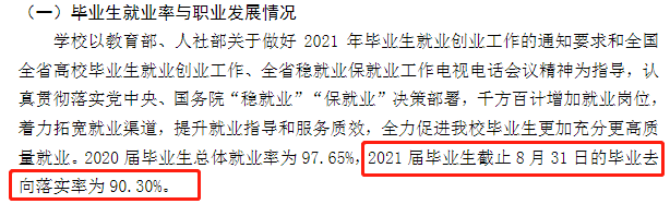 滨州医学院就业率及就业前景怎么样,好就业吗?