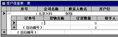 Access中定义表之间的关系