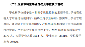 闽南理工学院就业率及就业前景怎么样,好就业吗?