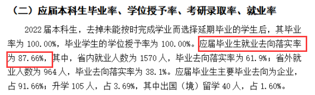 大连财经学院就业率及就业前景怎么样,好就业吗?
