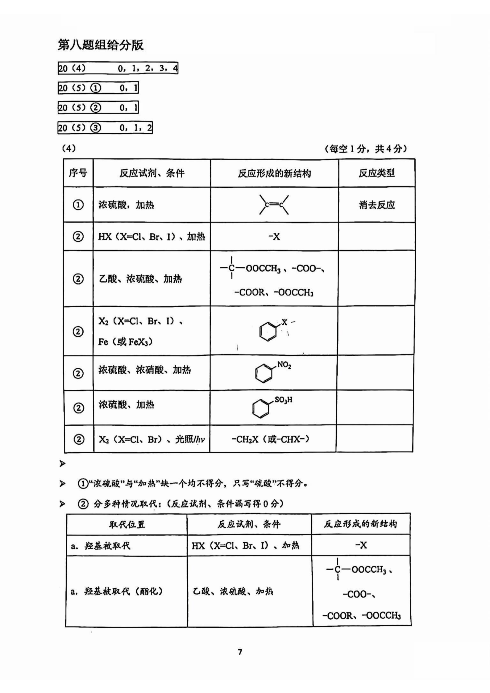2025广州一模高三综合测试（一）各科试题及答案汇总