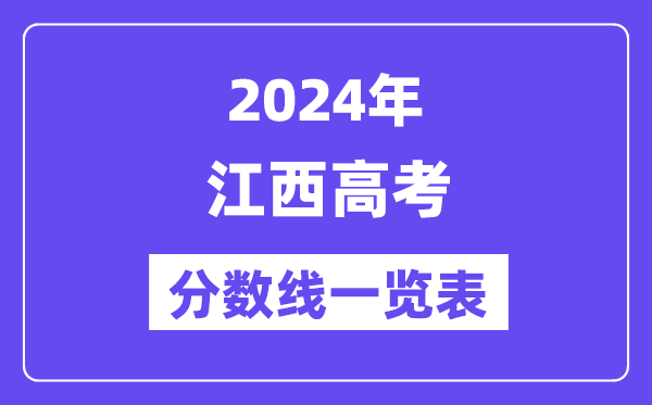 2024年江西高考分数线一览表(含一本,二本,专科分数线)