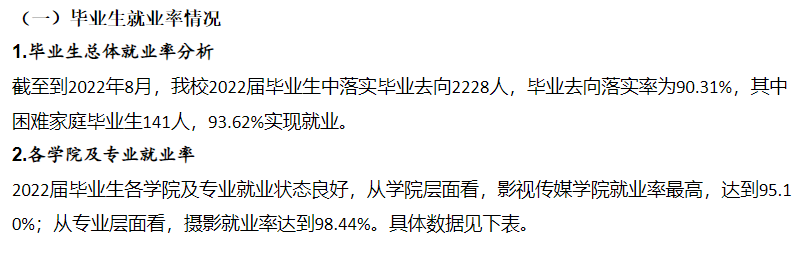 沈阳城市学院就业率及就业前景怎么样,好就业吗?