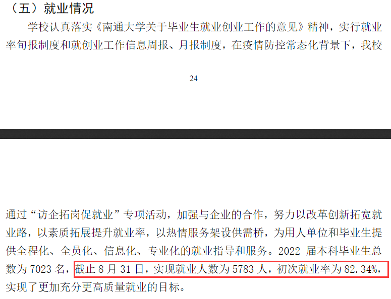 南通大学就业率及就业前景怎么样,好就业吗?