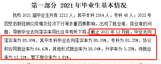 武汉文理学院就业率及就业前景怎么样,好就业吗?
