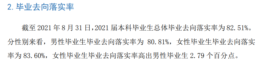牡丹江医学院就业率及就业前景怎么样,好就业吗?