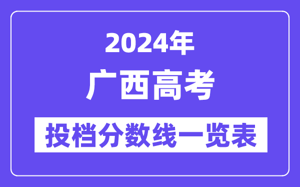 2024年广西高考投档分数线一览表(本科、专科、物理、历史)