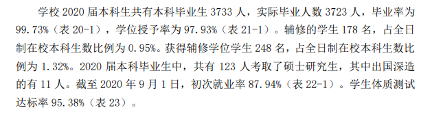 韩山师范学院就业率及就业前景怎么样,好就业吗?
