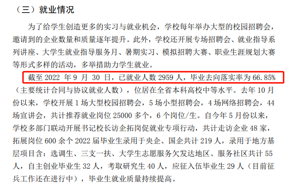 闽南理工学院就业率及就业前景怎么样,好就业吗?