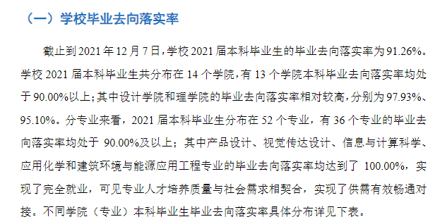 大连民族大学就业率及就业前景怎么样,好就业吗?