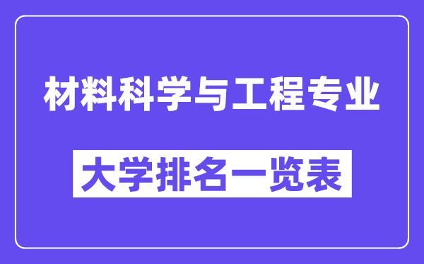 全国材料科学与工程专业大学排名一览表(最新排行榜)