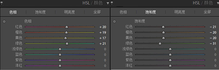 如何制作油画风格海报?PS制作油画风格电影效果海报教程