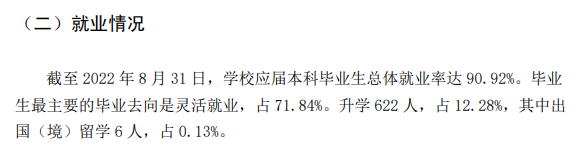 唐山师范学院就业率及就业前景怎么样,好就业吗?
