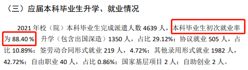 山东第一医科大学就业率及就业前景怎么样,好就业吗?