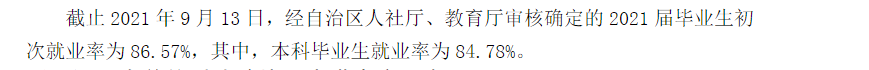 昌吉学院就业率及就业前景怎么样,好就业吗?