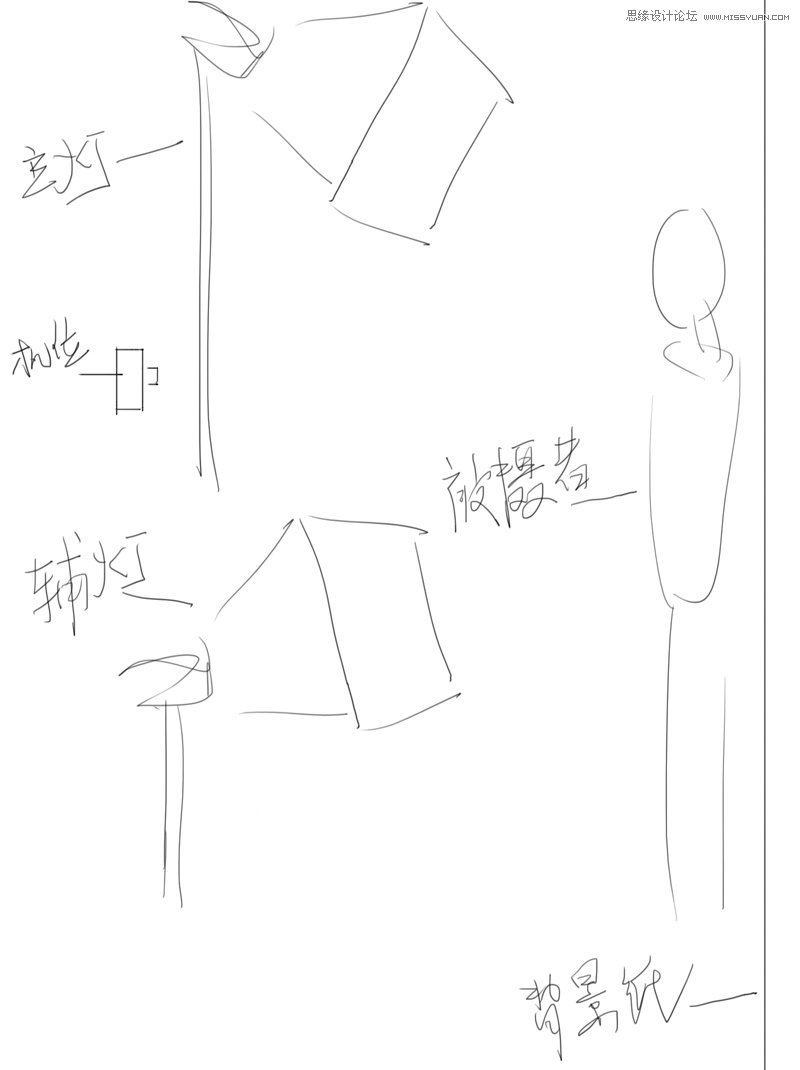 photoshop后期给美女证件照修图美白磨皮教程