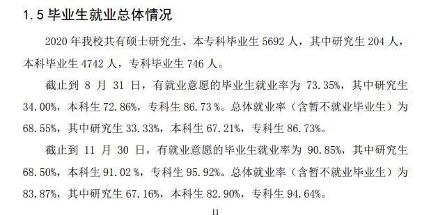 河北科技师范学院就业率及就业前景怎么样,好就业吗?