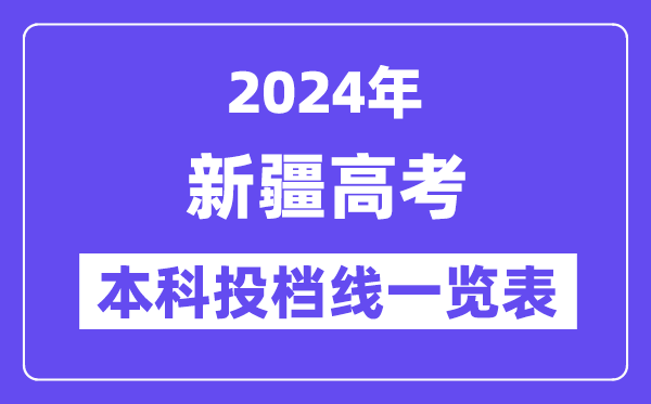 新疆2024年高考本科一批投档线一览表(2025年参考)