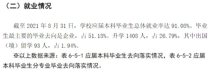 福建农林大学就业率及就业前景怎么样,好就业吗?