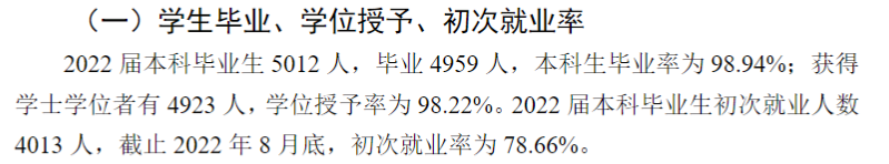 南京晓庄学院就业率及就业前景怎么样,好就业吗?
