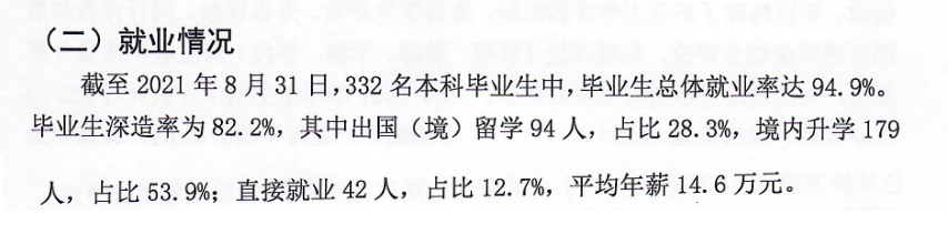 上海科技大学就业率及就业前景怎么样,好就业吗?