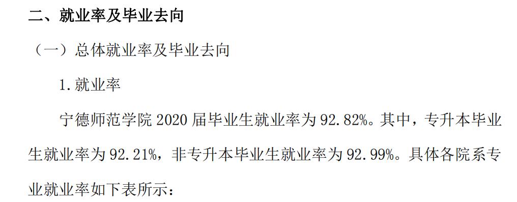 宁德师范学院就业率及就业前景怎么样,好就业吗?