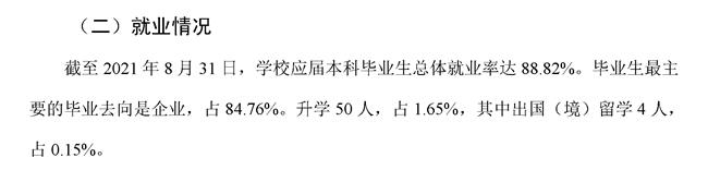 重庆工程学院就业率及就业前景怎么样,好就业吗?