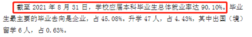 新疆艺术学院就业率及就业前景怎么样,好就业吗?