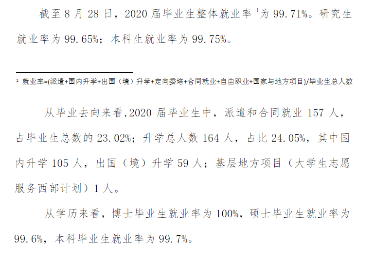 上海音乐学院就业率及就业前景怎么样,好就业吗?