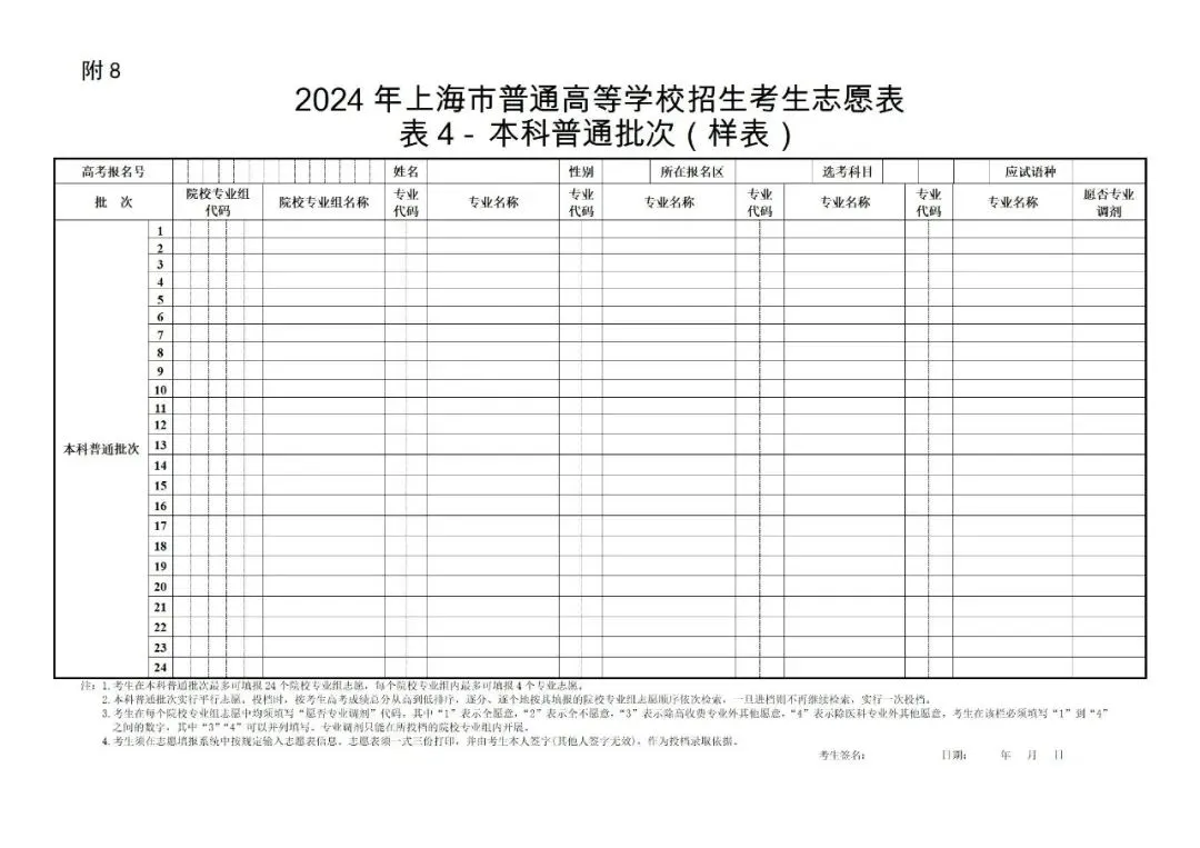024年上海高考志愿表填写样本(附填报时间和入口)