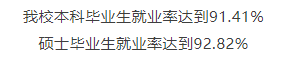 浙江财经大学就业率及就业前景怎么样,好就业吗?