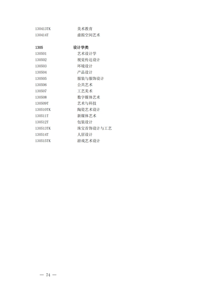 2025最新普通高等学校本科专业目录(含新增专业29种)