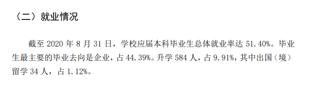 西北民族大学就业率及就业前景怎么样,好就业吗?