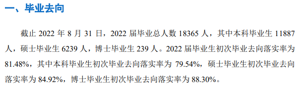 郑州大学就业率及就业前景怎么样,好就业吗?