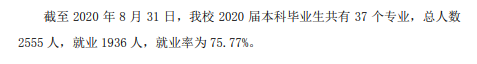 黑河学院就业率及就业前景怎么样,好就业吗?