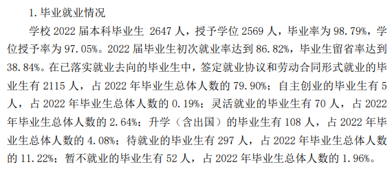长春电子科技学院就业率及就业前景怎么样,好就业吗?