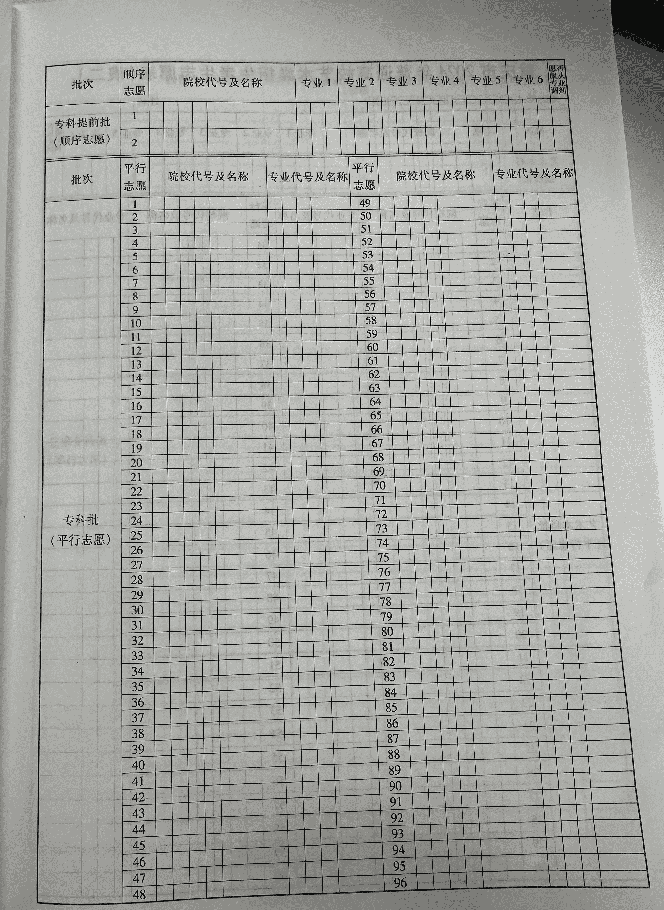 2024年重庆高考志愿表填写样本(附填报时间和入口)