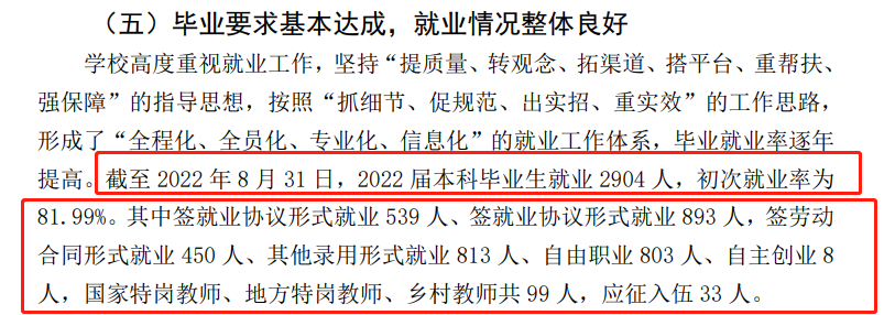 楚雄师范学院就业率及就业前景怎么样,好就业吗?