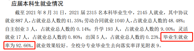 山东石油化工学院就业率及就业前景怎么样,好就业吗?
