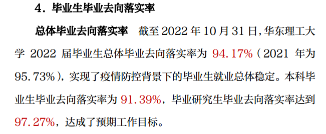 华东理工大学就业率及就业前景怎么样,好就业吗?