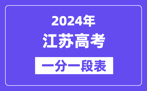 2024江苏高考一分一段表,查询位次及排名(完整版)