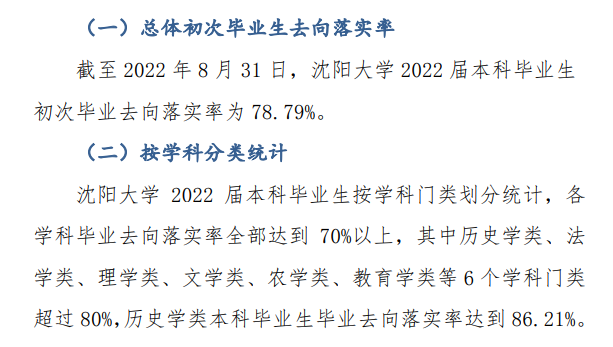 沈阳大学就业率及就业前景怎么样,好就业吗?