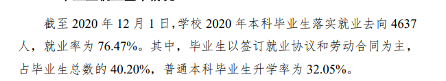 合肥师范学院就业率及就业前景怎么样,好就业吗?