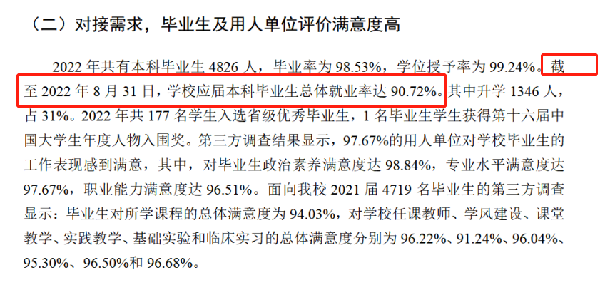 成都中医药大学就业率及就业前景怎么样,好就业吗?