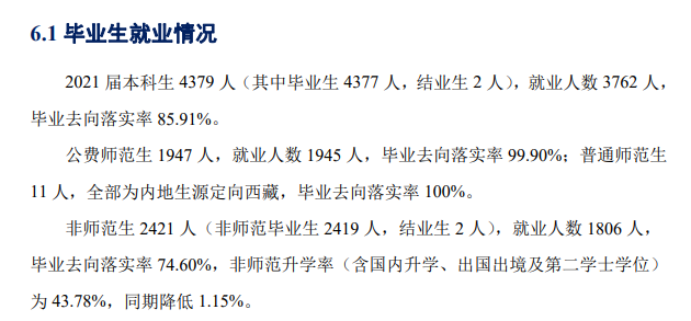陕西师范大学就业率及就业前景怎么样,好就业吗?