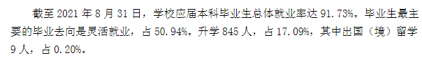 泰山学院就业率及就业前景怎么样,好就业吗?