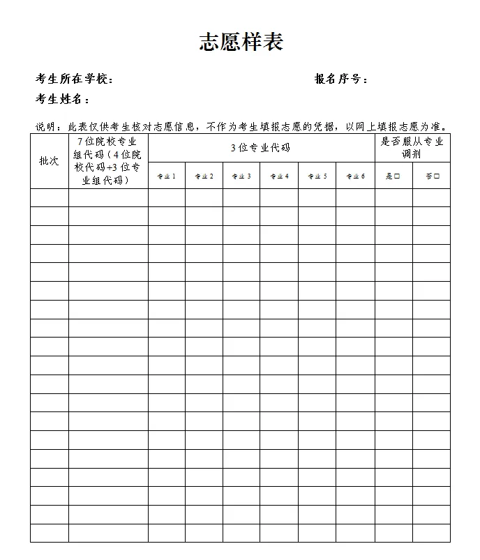 2024年吉林高考志愿表填写样本(附填报时间和入口)