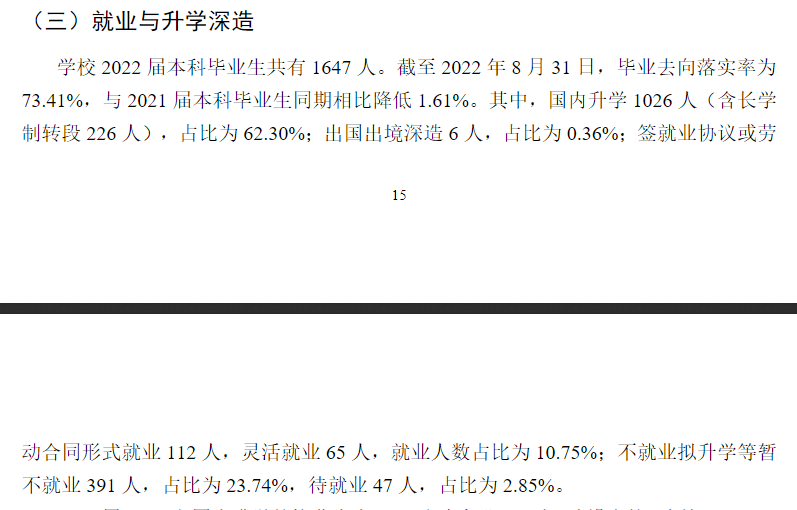哈尔滨医科大学就业率及就业前景怎么样,好就业吗?