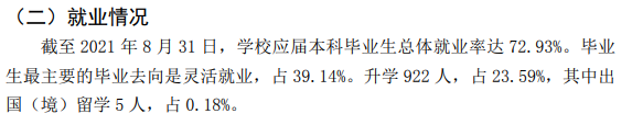 山西师范大学就业率及就业前景怎么样,好就业吗?